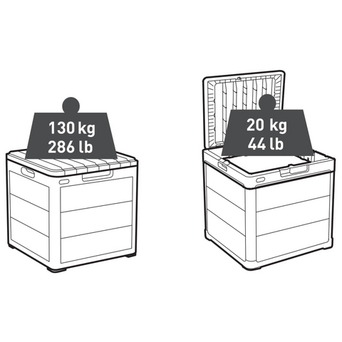 Keter Denali 113 L Garden Storage Box Anthracite - Durable, Stylish, and Weather-resistant