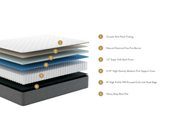 Studio Select Firm Mattress - High-Density Support Foam - Encased Coils