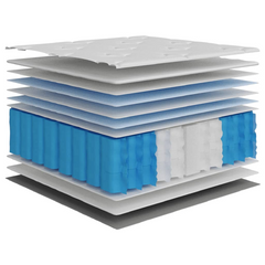 Pocket Spring Mattress Medium 70x200 cm - Ultra Comfort, Breathable, Ergonomic Support