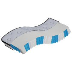 Pocket Spring Mattress Medium Plus - 70x200 cm - Optimal Comfort and Support