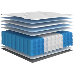 Pocket Spring Mattress Medium | 180x200 cm | Breathable, Durable & Comfortable Sleep Solution