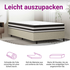 Pocket Spring Mattress Medium Firm 100x200 cm | Breathable & Skin-Friendly | 7 Zone Pressure Relief | Easy Maintenance